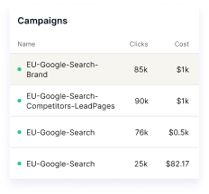 Connect personalized experiences sidebar