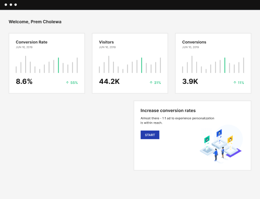 Heatmaps